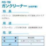 ガンクリーナー　20kg　洗浄用