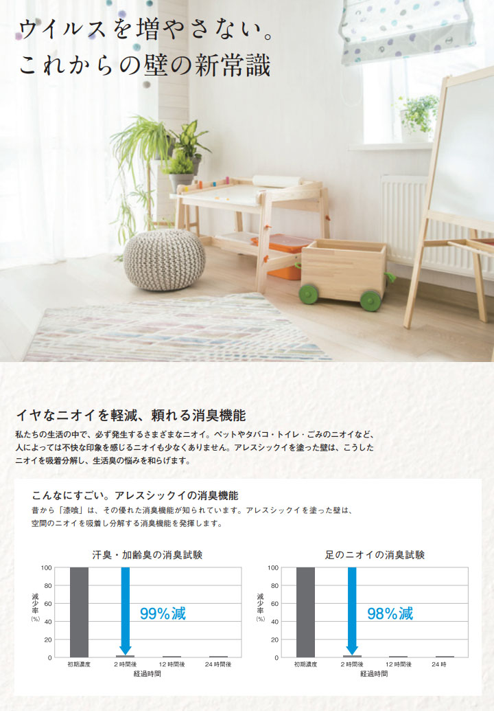 アレスシックイ内部用 日塗工調色品 4kg(約11平米/2回塗り) 大橋塗料株式会社【本店】塗料販売一筋の塗料専門店通販ショッピングサイト