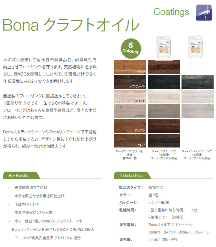 Bona自然塗料|Bonaクラフトオイル - 大橋塗料株式会社【本店】塗料販売 