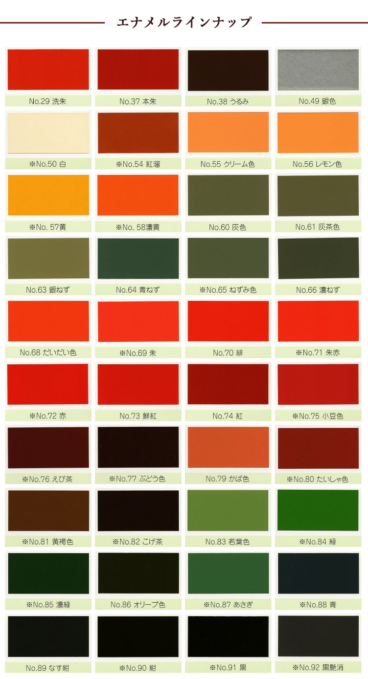 【新品】高級手鏡（大）　カシューの刷毛塗り 挟みカシュー 平刷毛 黒毛 30号(約75ミリ) カシュー塗料用刷毛