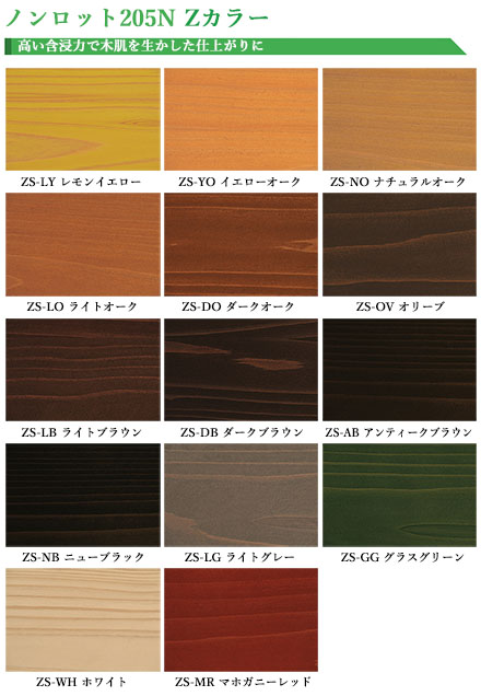 今年人気のブランド品や 木肌にこだわる木材保護塗料 ノンロット２０５Ｎ Ｚライトブラウン 14L copycatguate.com