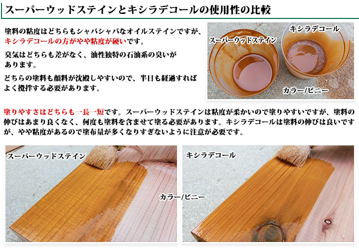 NEW売り切れる前に☆ 塗料 木材 油性 ウッドステインプロ 4L チーク 単品 塗料の種類は油性