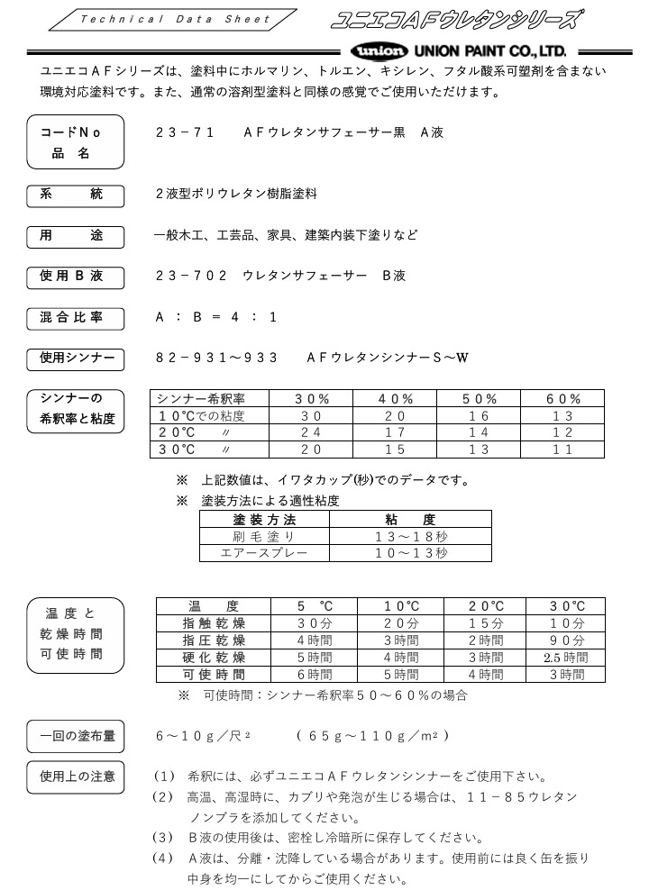 AFウレタンサフェーサー黒