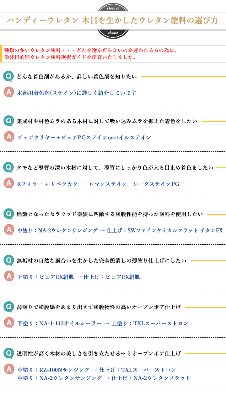 �n���f�B�\�E���^���`�ؖڂ𐶂������E���^���d�グ�`