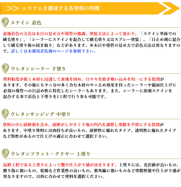 �n���f�B�\�E���^���`�ؖڂ𐶂������E���^���d�グ�`