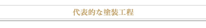 �n���f�B�\�E���^���`�ؖڂ�h��Ԃ����E���^���G�i�����d�グ�`