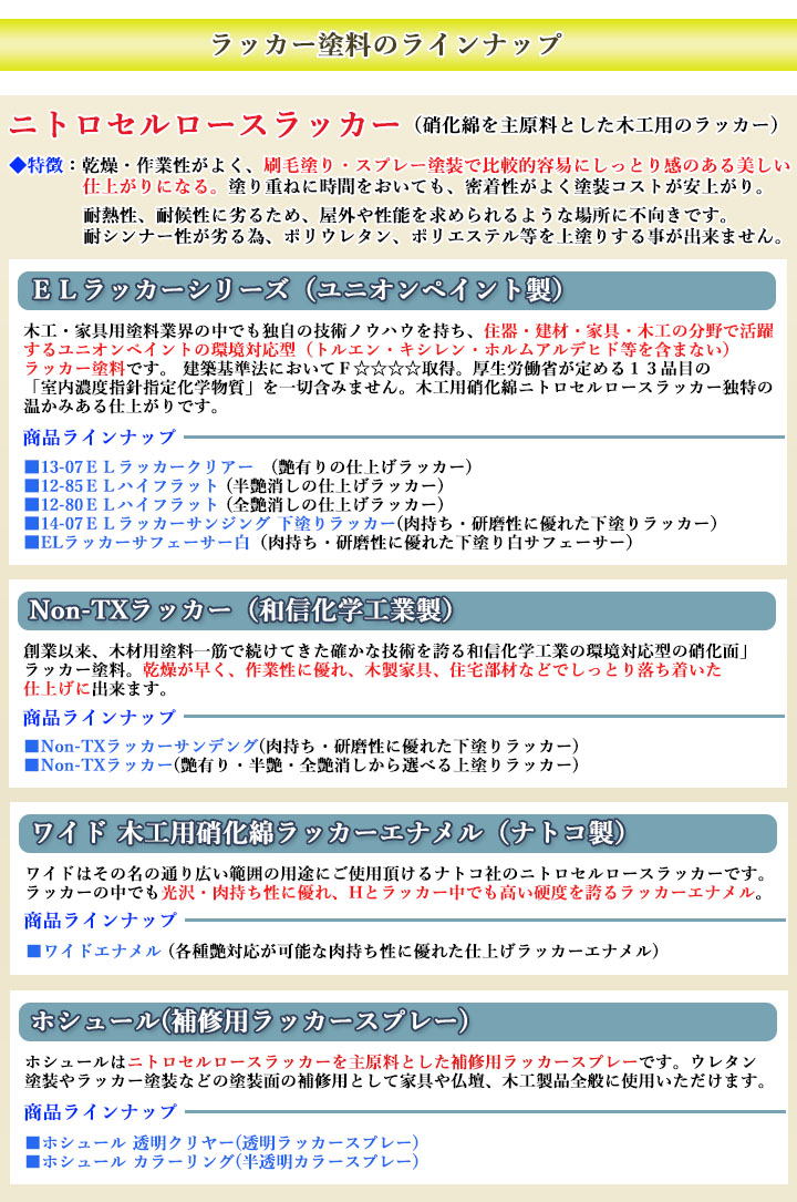 キャピタルペイント水性塗料フレッシュアクア 大橋塗料オンラインショップ