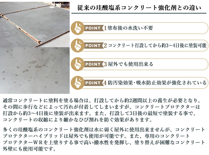 コンクリートプロテクター ハイブリッド- 大橋塗料【本店】塗料専門店