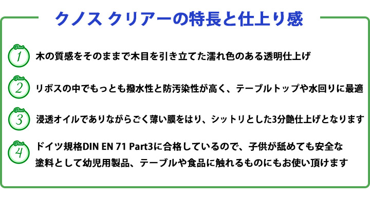 クノスクリアー