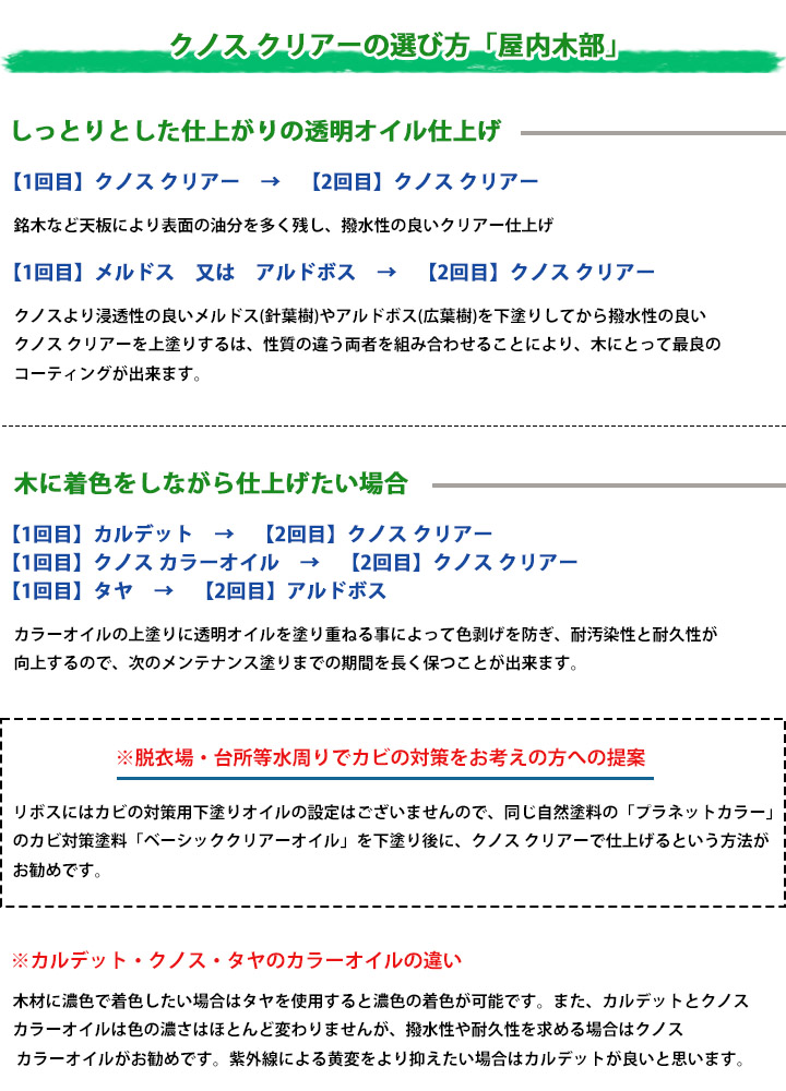 クノスクリアー