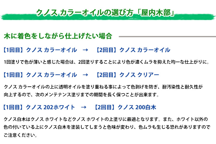 クノスカラーオイル