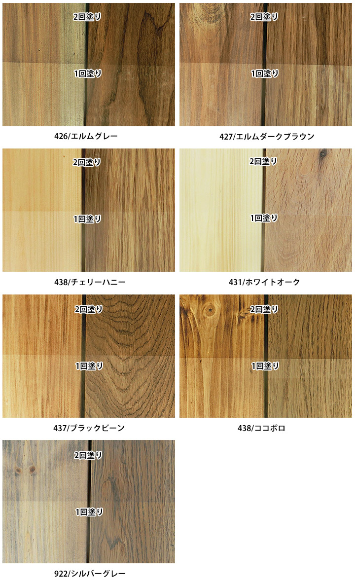 クノスカラーオイル