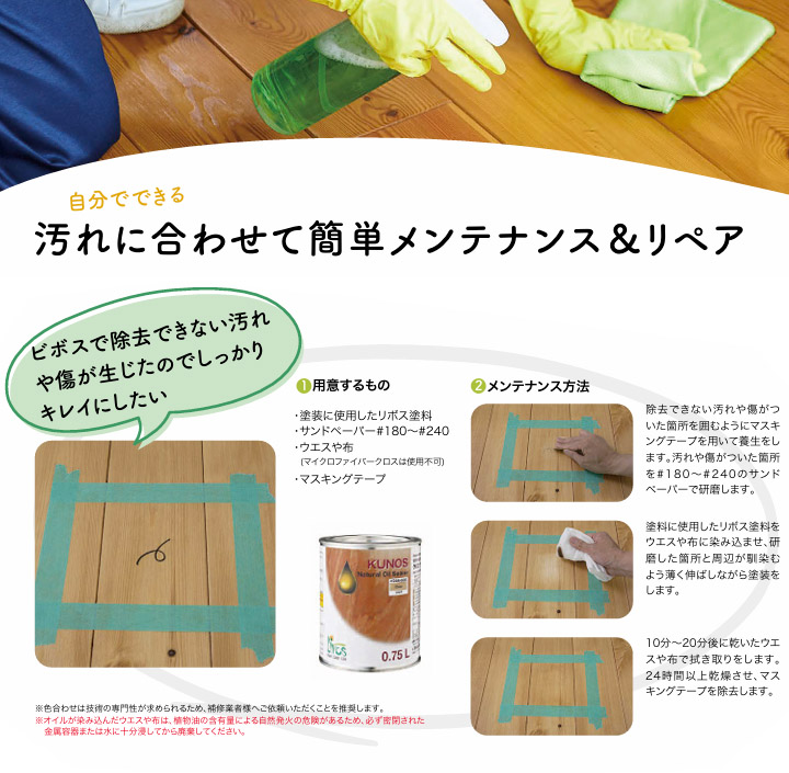 クノスクリアー