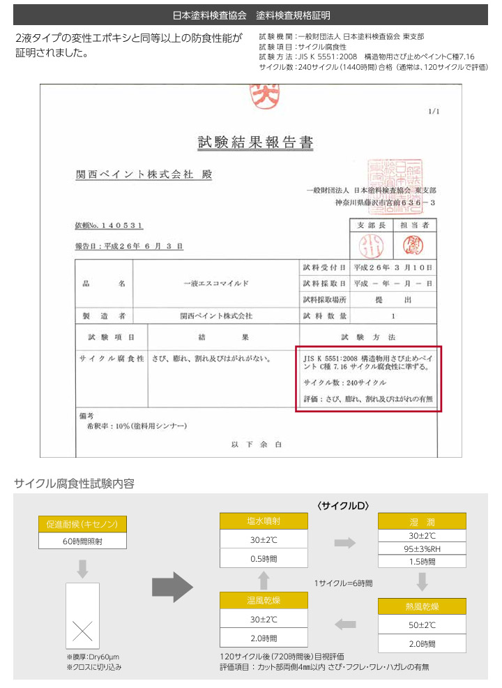 1液エスコマイルド