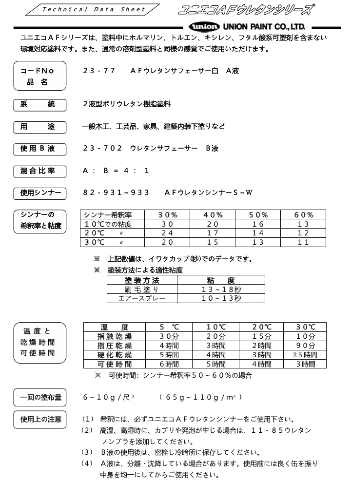 23-77　AFウレタンサフェーサー