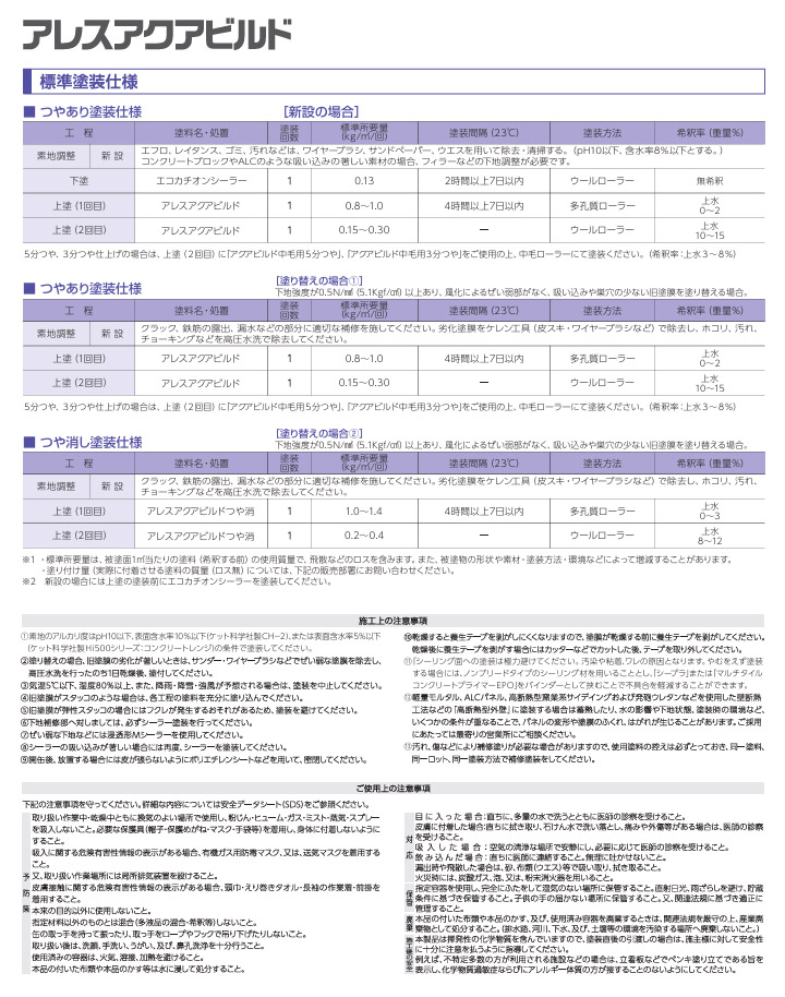 アレスアクアビルド