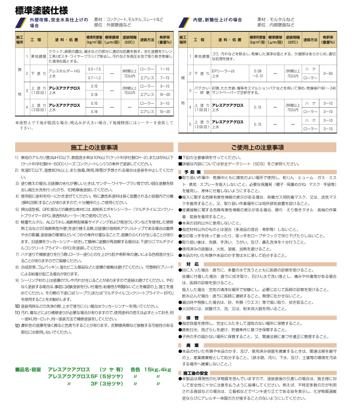 アレスアクアグロス