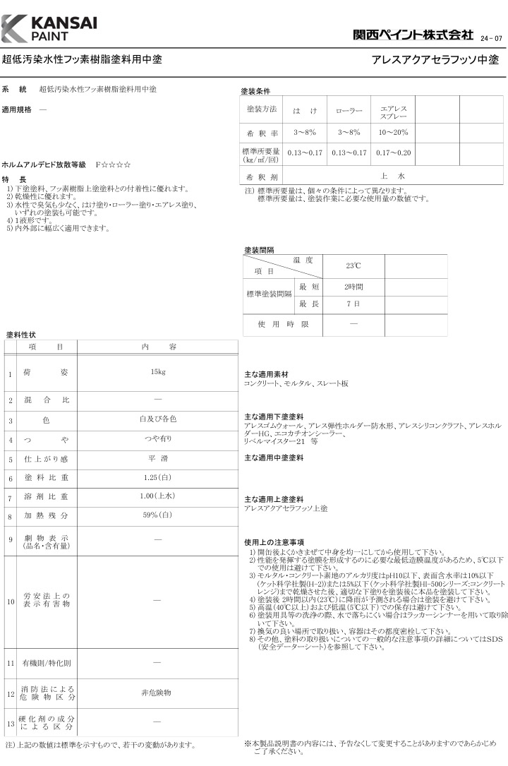 アレスアクアセラフッソ2