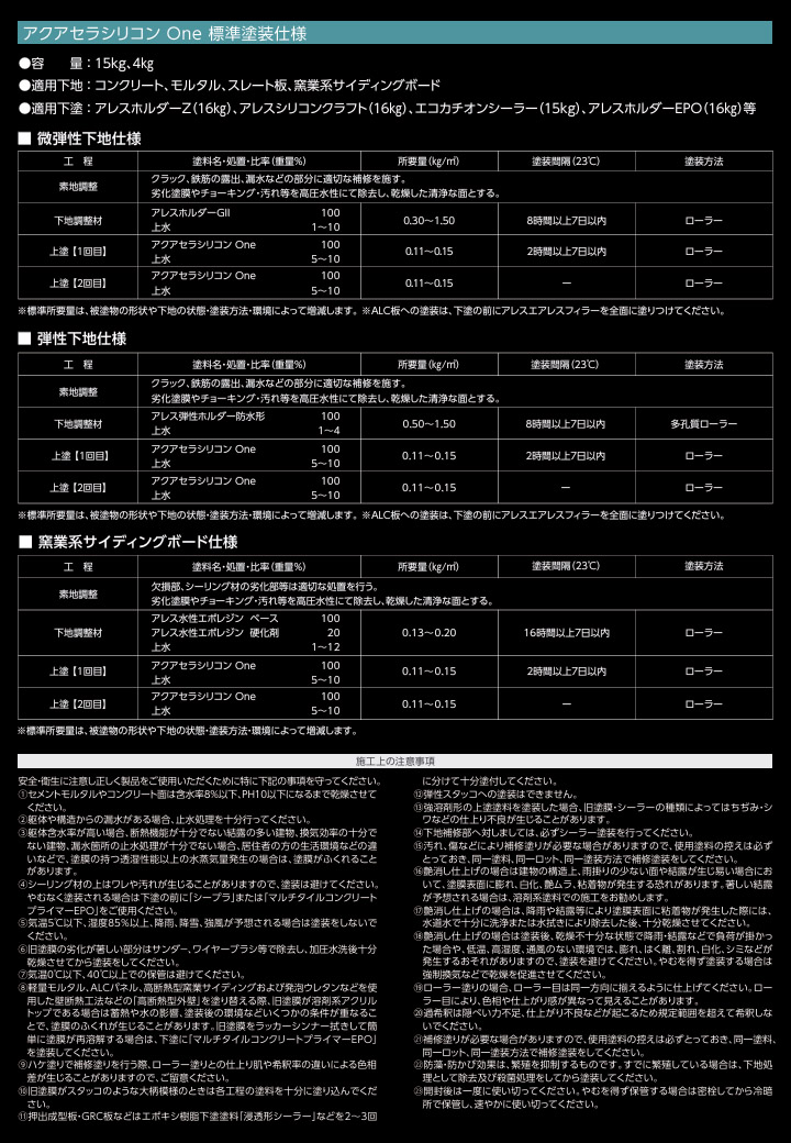 アクアセラシリコンOne