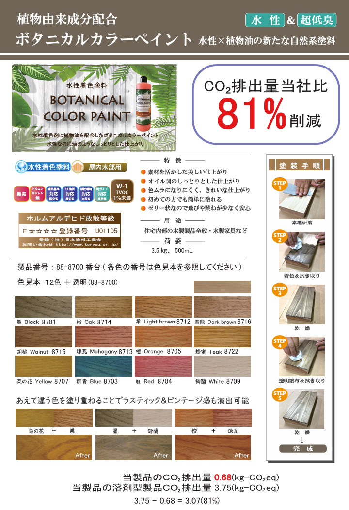ボタニカルカラーペイント