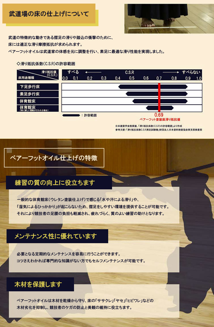 ベアーフットオイル