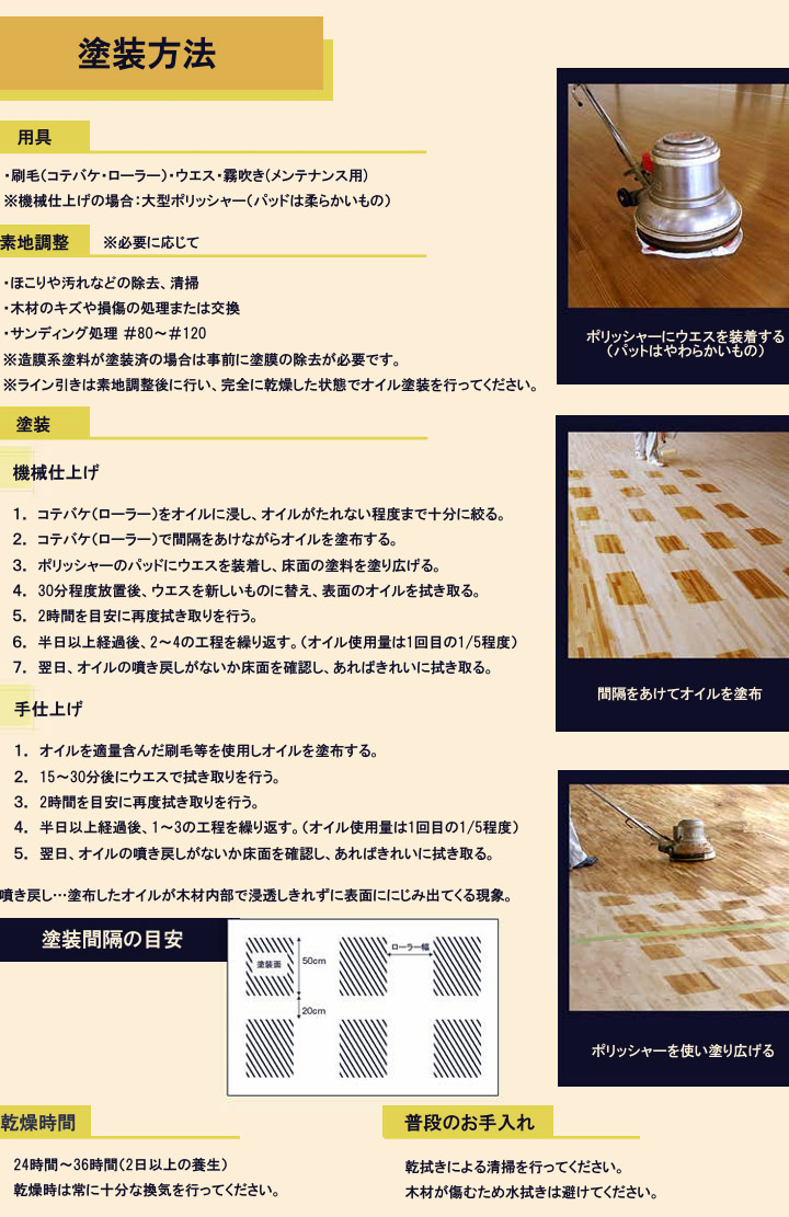 ベアーフットオイル