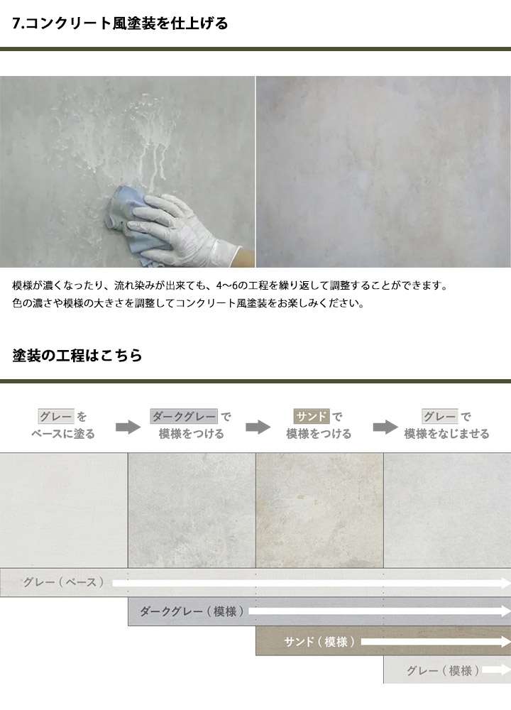 �R���N���[�g�G�t�F�N�g�y�C���g�Z�����g