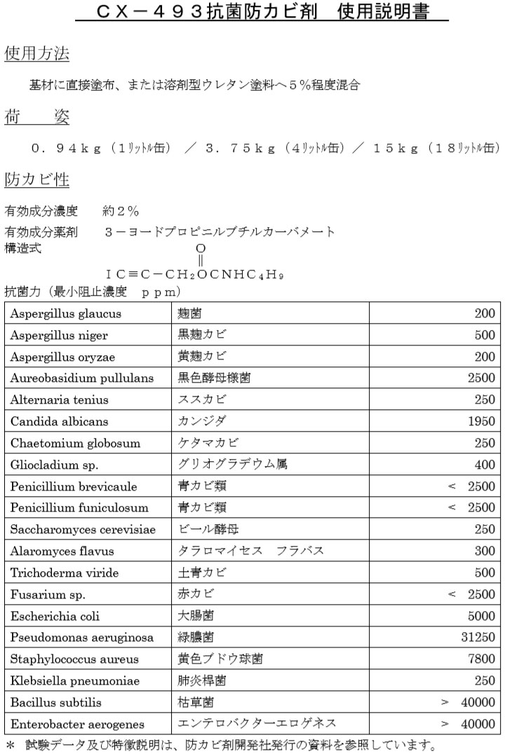 CX-493 抗菌防カビ剤 0.1kg - 大橋塗料【本店】塗料専門店通販サイト