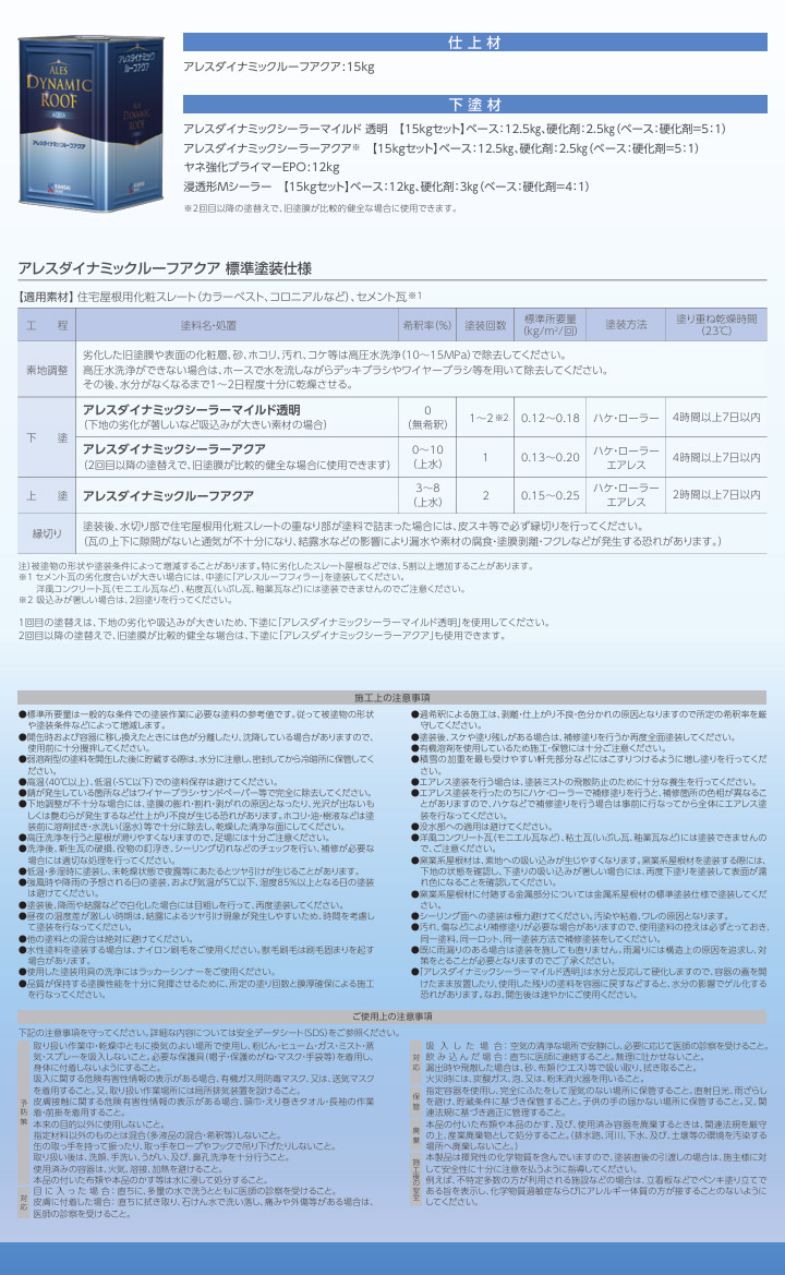 ダイナミックルーフアクア