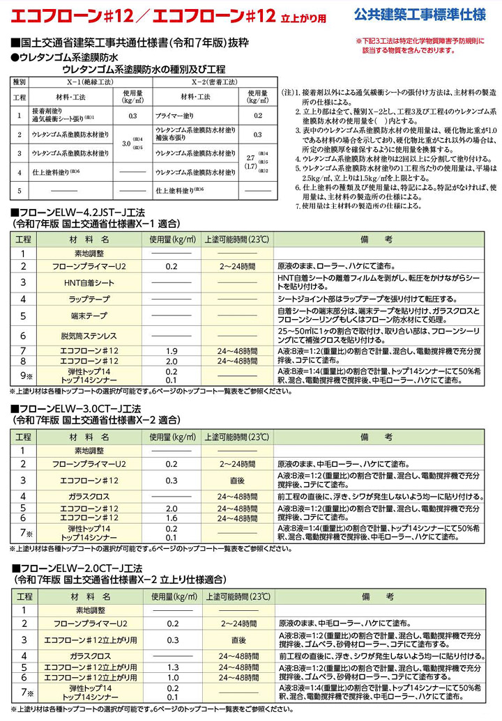 エコフローン#12