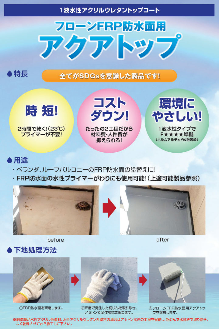 フローンFRP防水面用アクアトップ - 大橋塗料【本店】塗料専門店