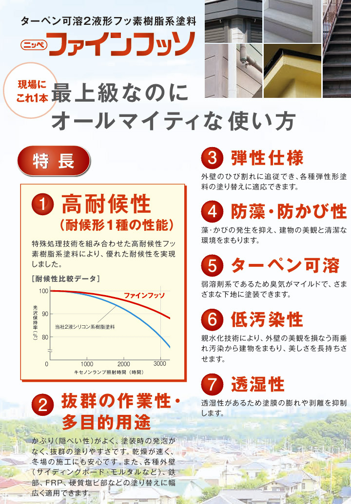ファインフッソ