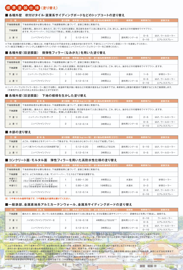ファインフッソ