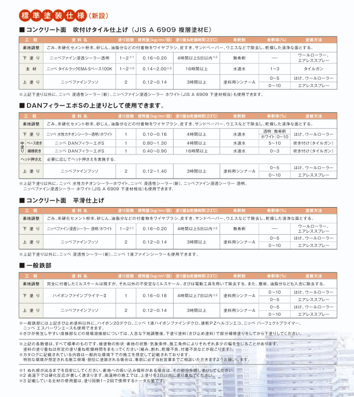 ファインフッソ