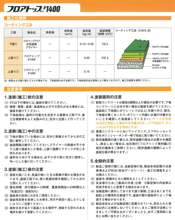 フロアトップ#1400