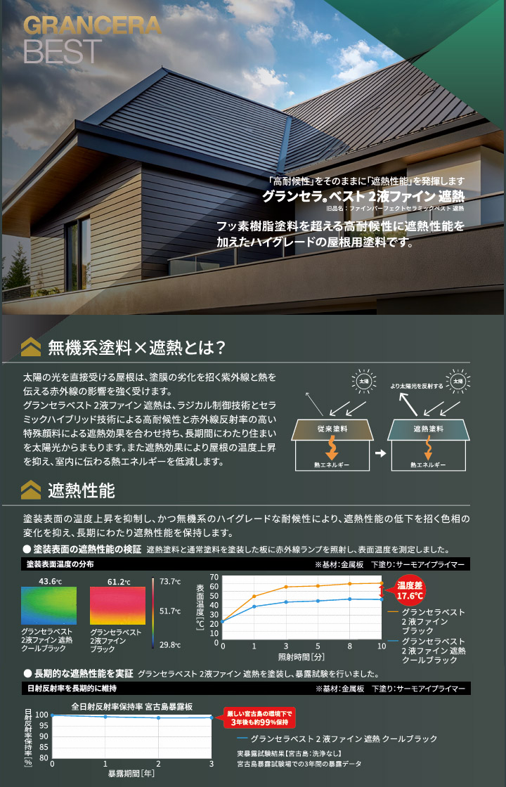 グランセラベスト 2液ファイン遮熱
