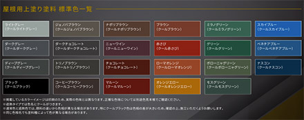 グランセラベスト 2液ファイン