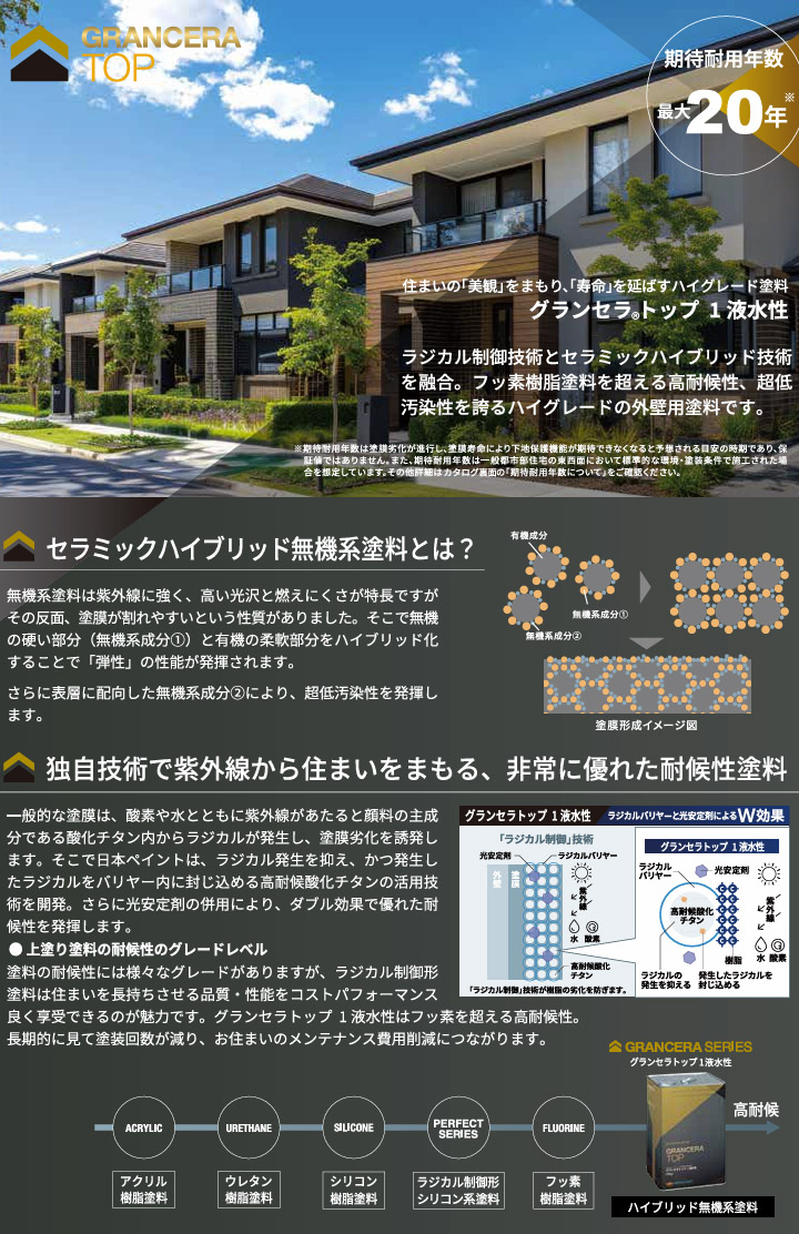 �O�����Z���g�b�v�@1�t����