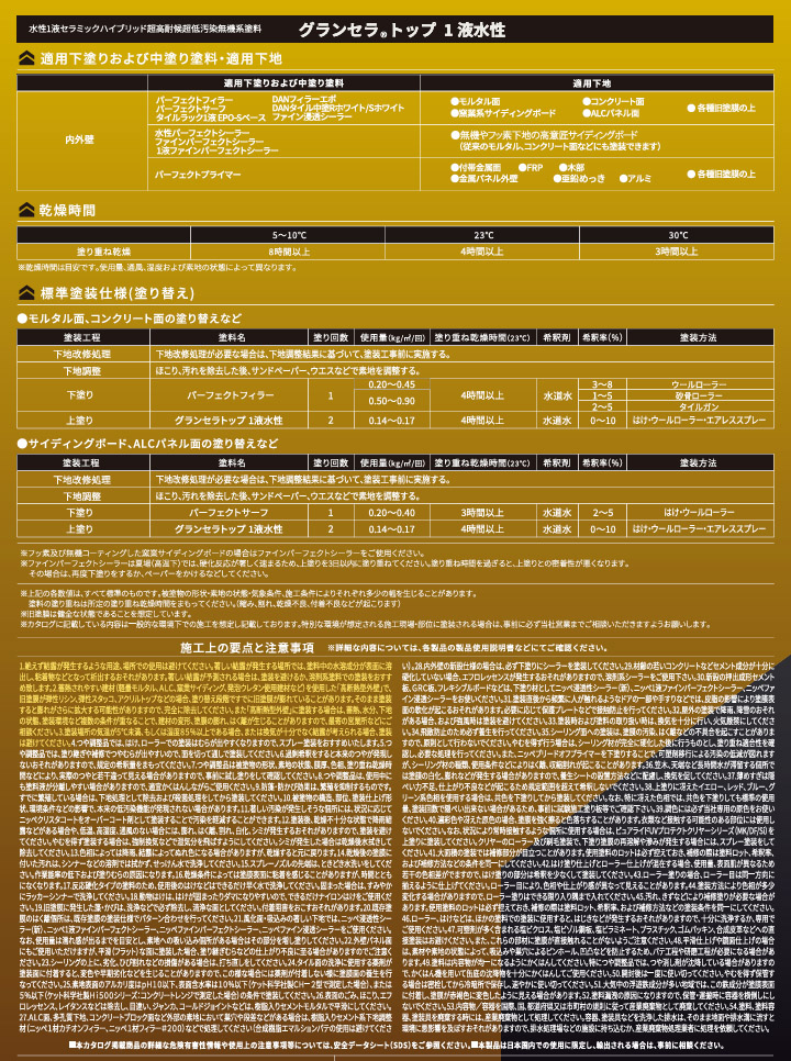 �O�����Z���g�b�v�@1�t����