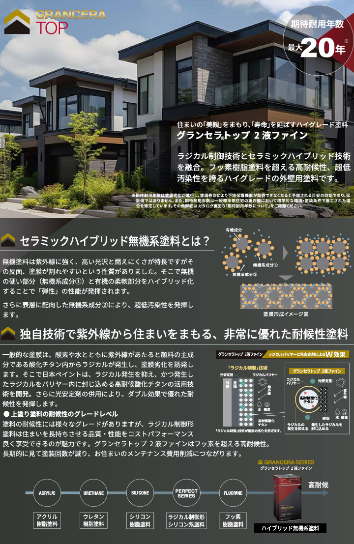 グランセラトップ 2液ファイン
