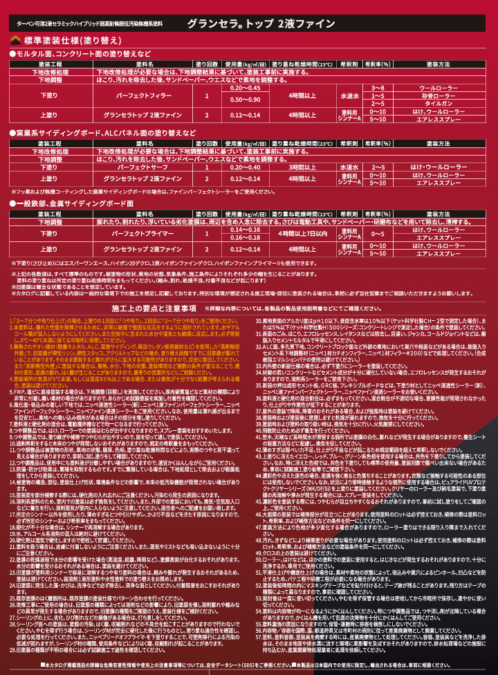 グランセラトップ 2液ファイン