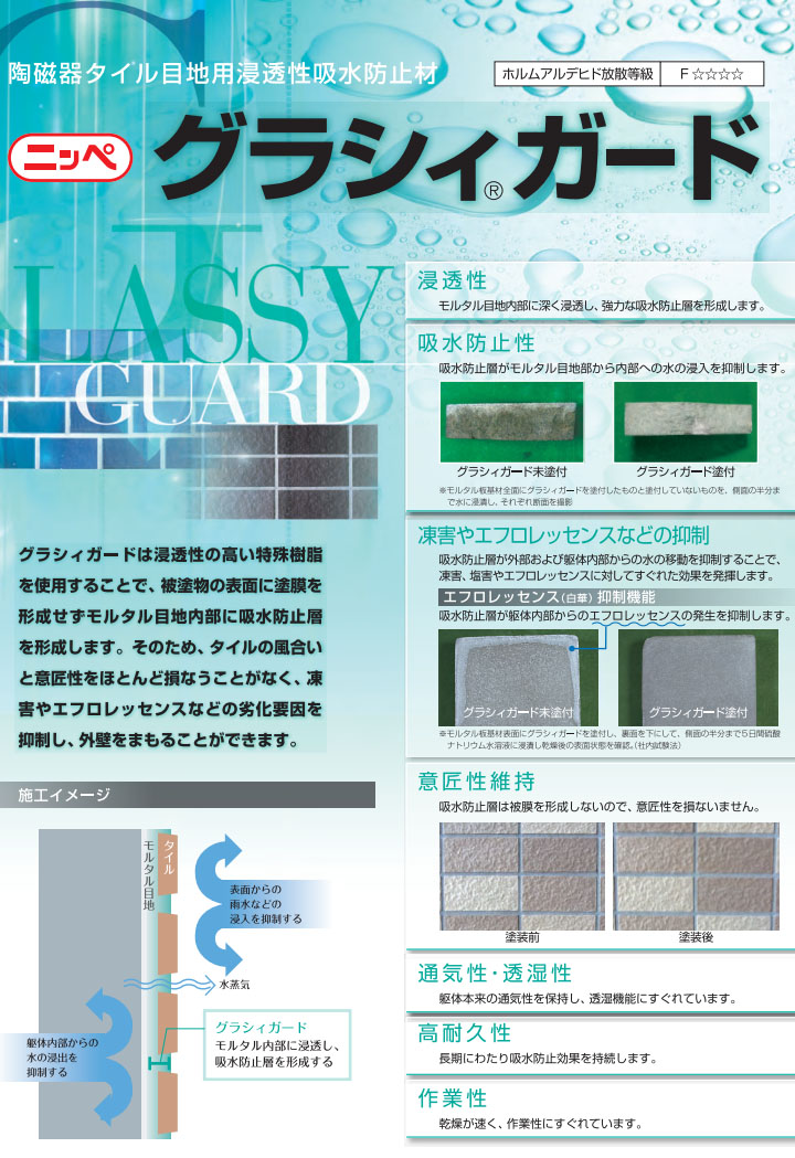 日本ペイント グラシィガード タイル吸水防止剤 12.8kg - 2