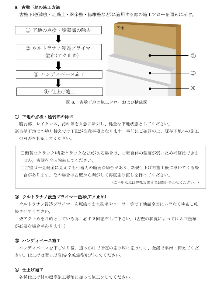 ハンディーベース