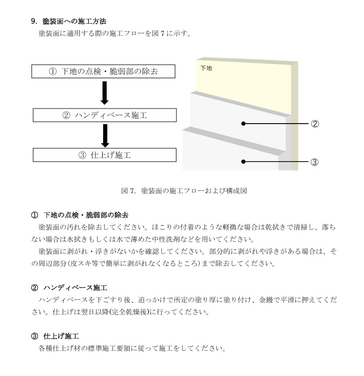 ハンディーベース