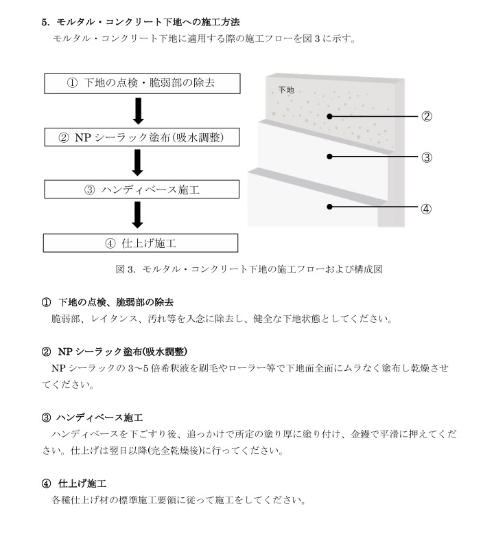 ハンディーベース