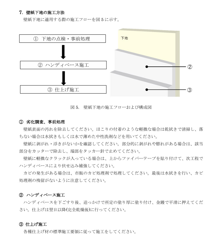 ハンディーベース