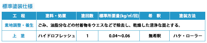nChtbV