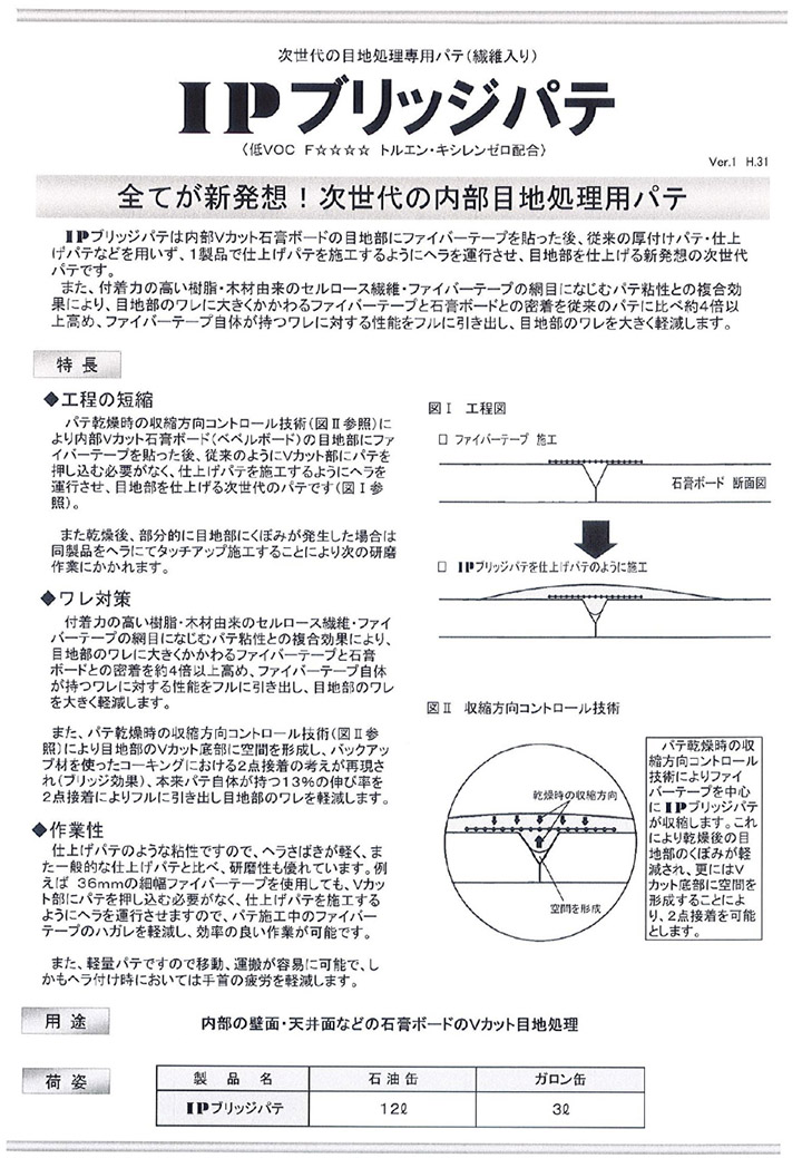 IPブリッジパテ