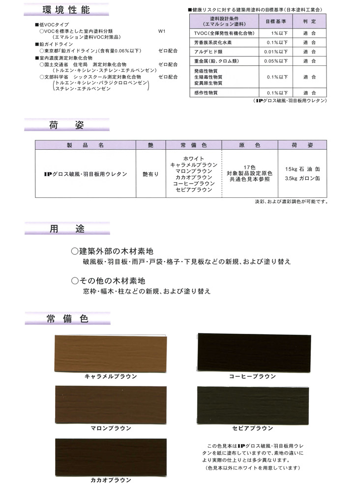 IPグロス破風・羽目板用ウレタン