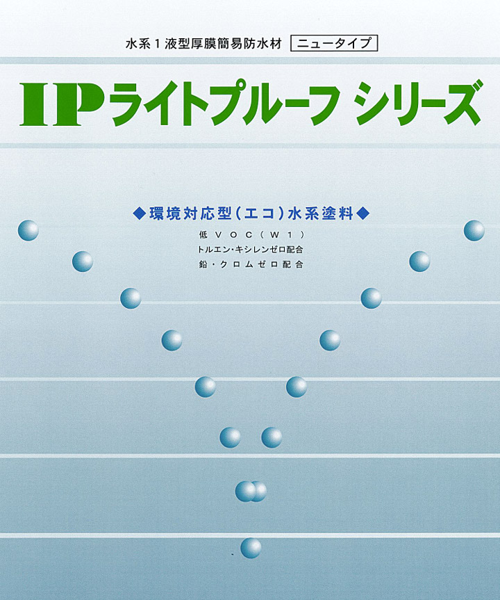IPライトプルーフ